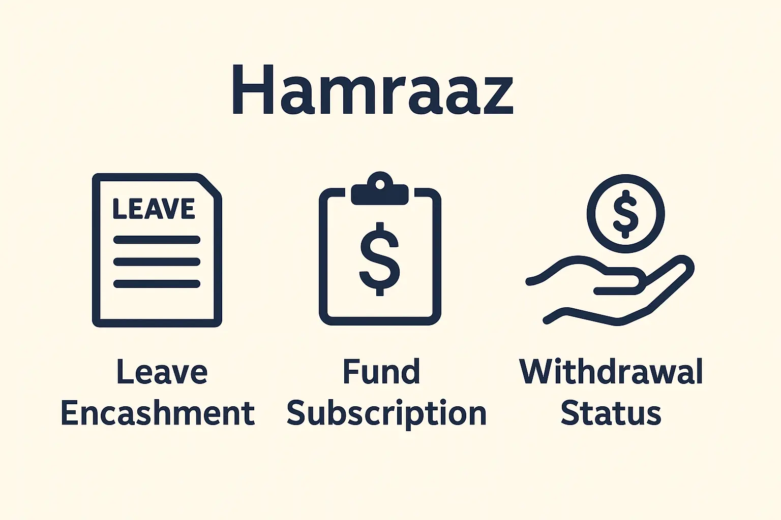 Hamraaz Leave Encashment, Fund Subscription & Withdrawal Status